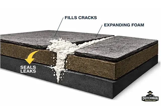 Commercial/Industrial foam  2